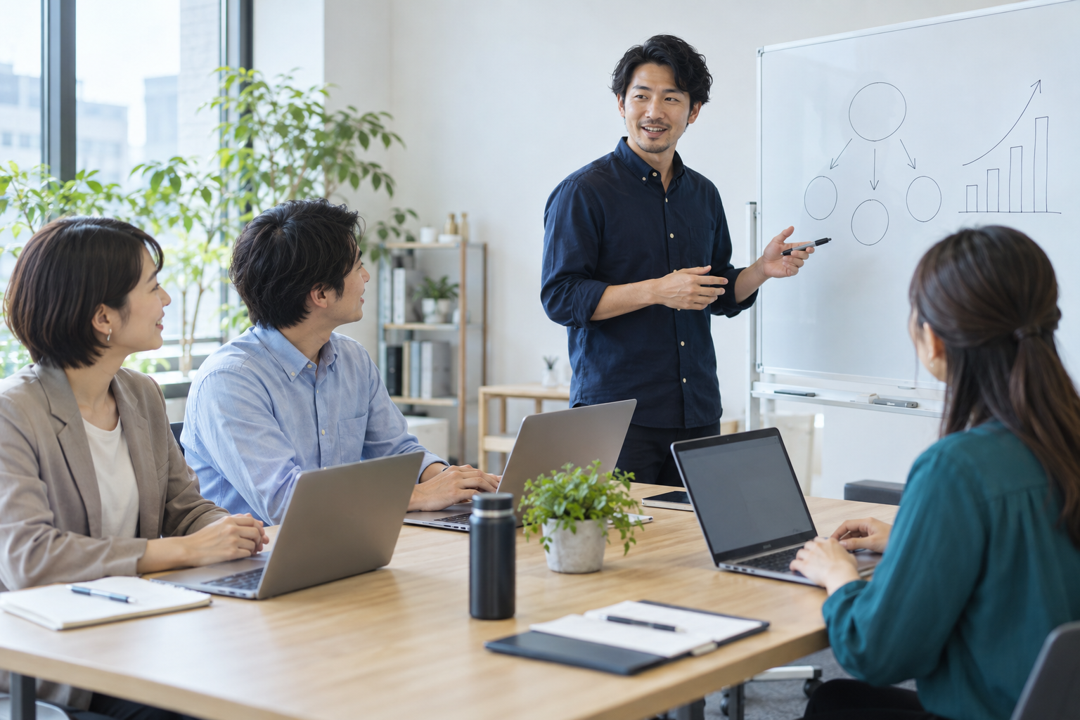 「わかった」を「できる」につなぐ。 イメージ